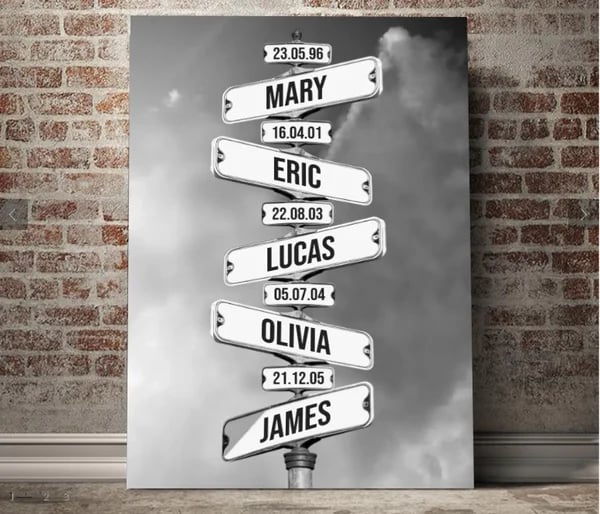 👨👧👦(Moederdag - 50% KORTING)💖Gepersonaliseerde straatnaamborden Digitaal fotokunstcanvas "Geboortedatum van kinderen"💝