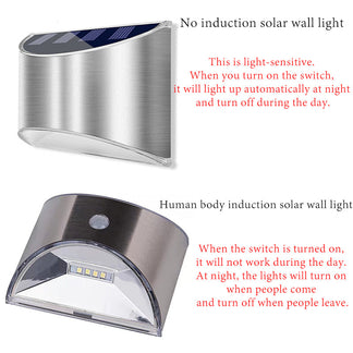 Huisnummerbord Met Zonne Energie Verlichting Huisnummerbord Met Zonne Energie Verlichting